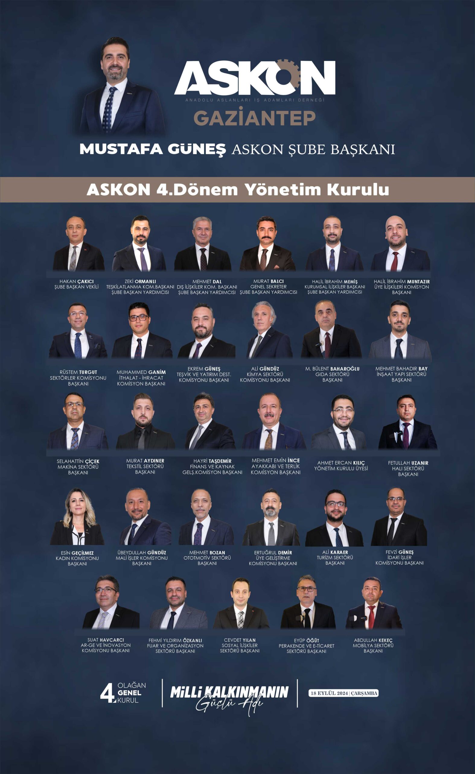 ASKON GAZİANTEP ŞUBE’DEN GÜÇLÜ KADRO